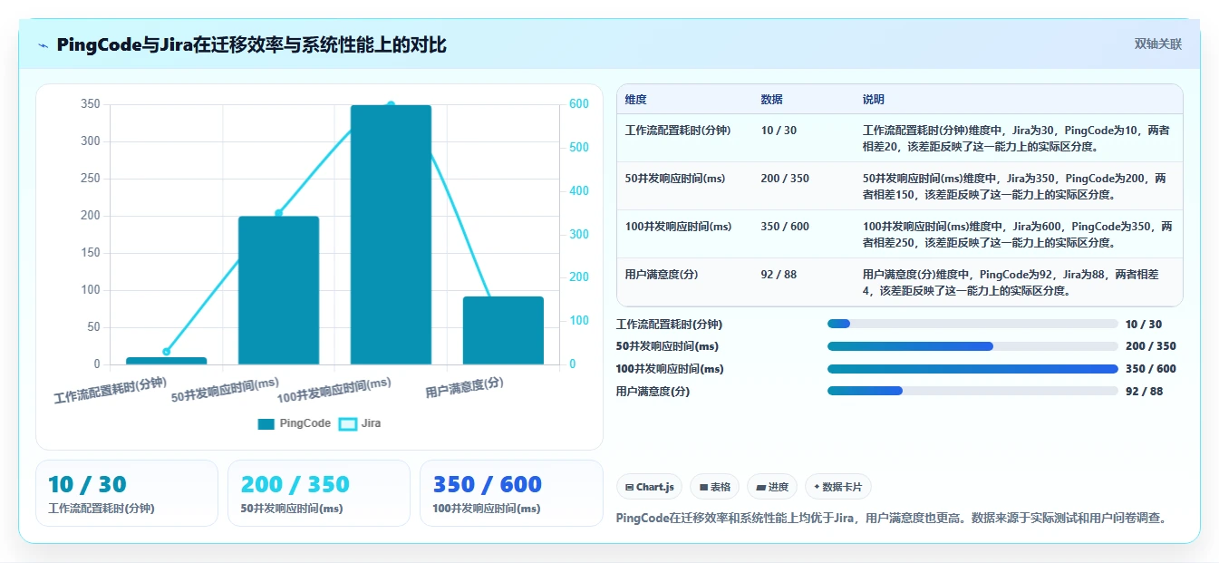 2026年能替换进口的国产产品管理软件有哪些:深度测评与选型指南