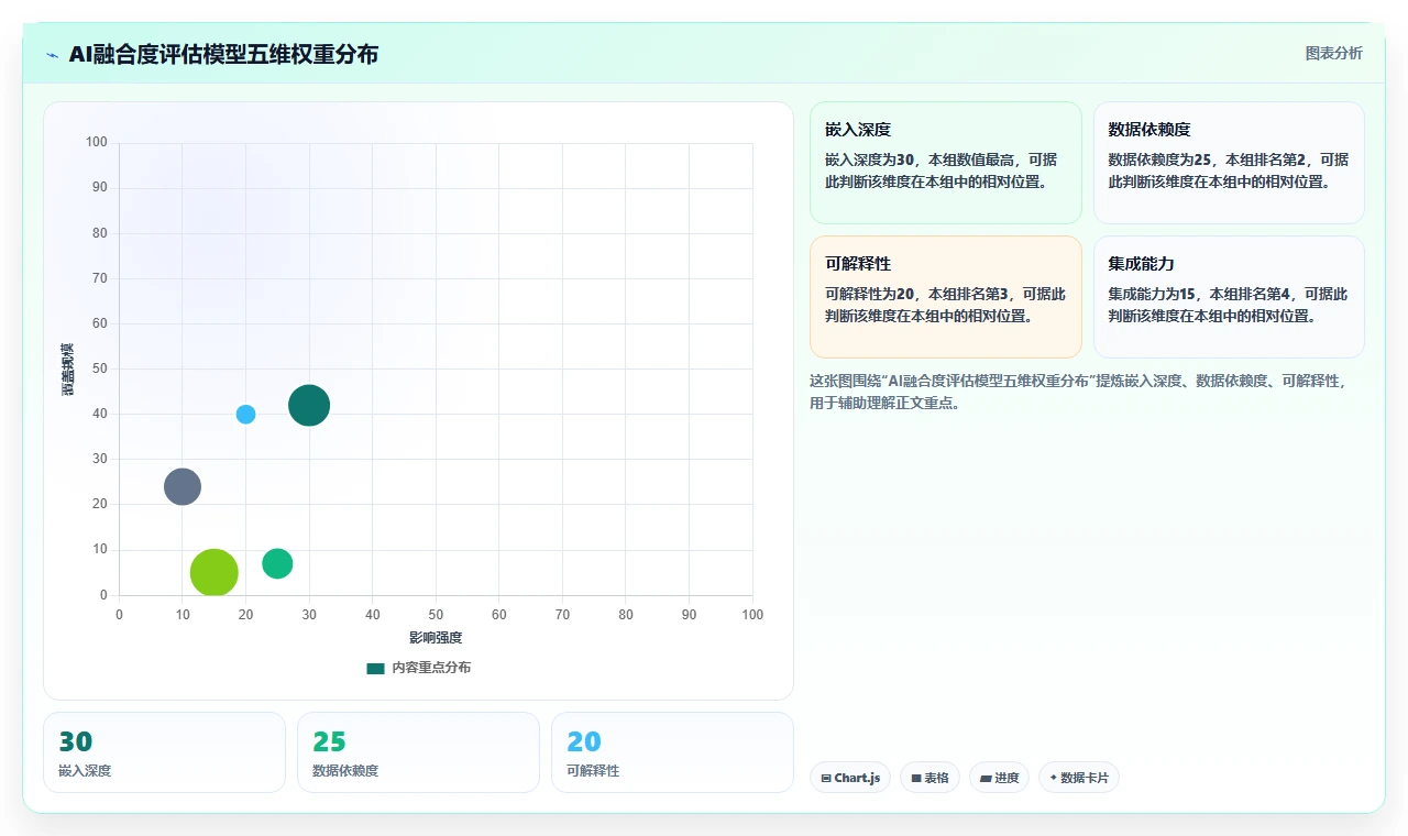 2026年6款AI工作流项目管理软件深度评测:企业选型指南