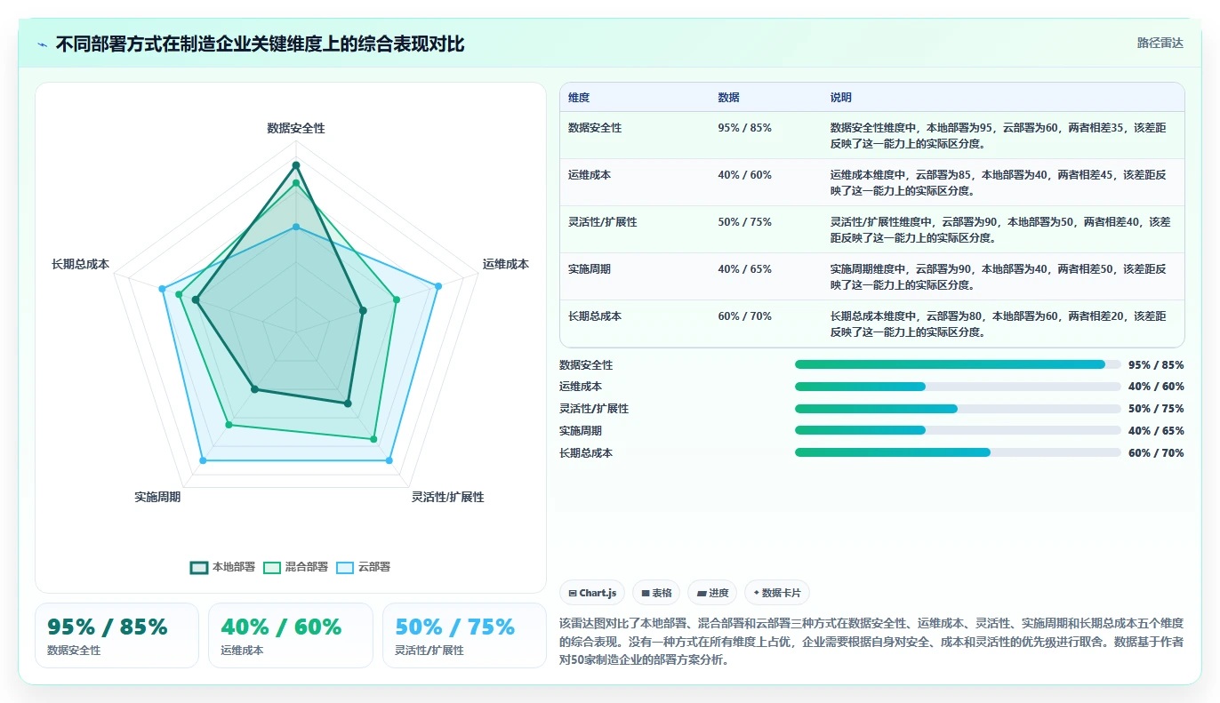 2026年智能制造行业产品管理系统推荐与主流工具深度测评
