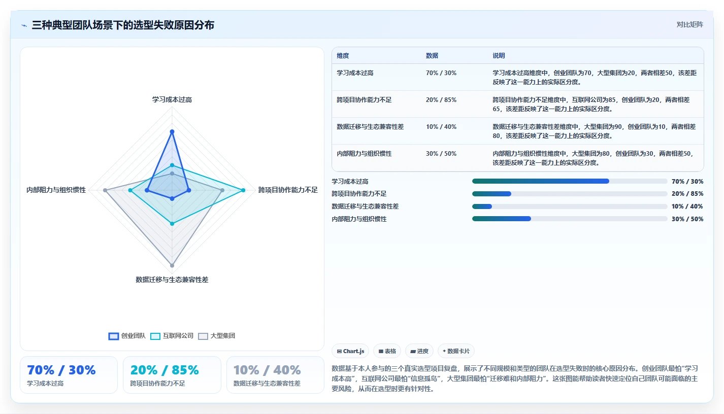 2026年多场景适配的需求管理工具推荐与深度测评指南