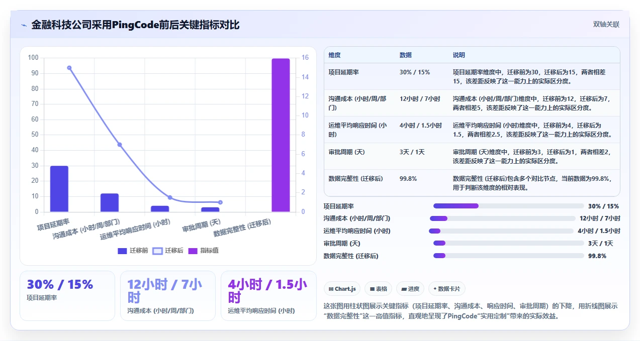 2026年个性化定制的项目管理工具哪个最实用?深度测评与选型指南