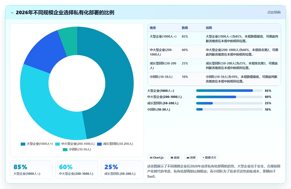 2026年研发项目管理平台选型指南:6款主流工具深度对比