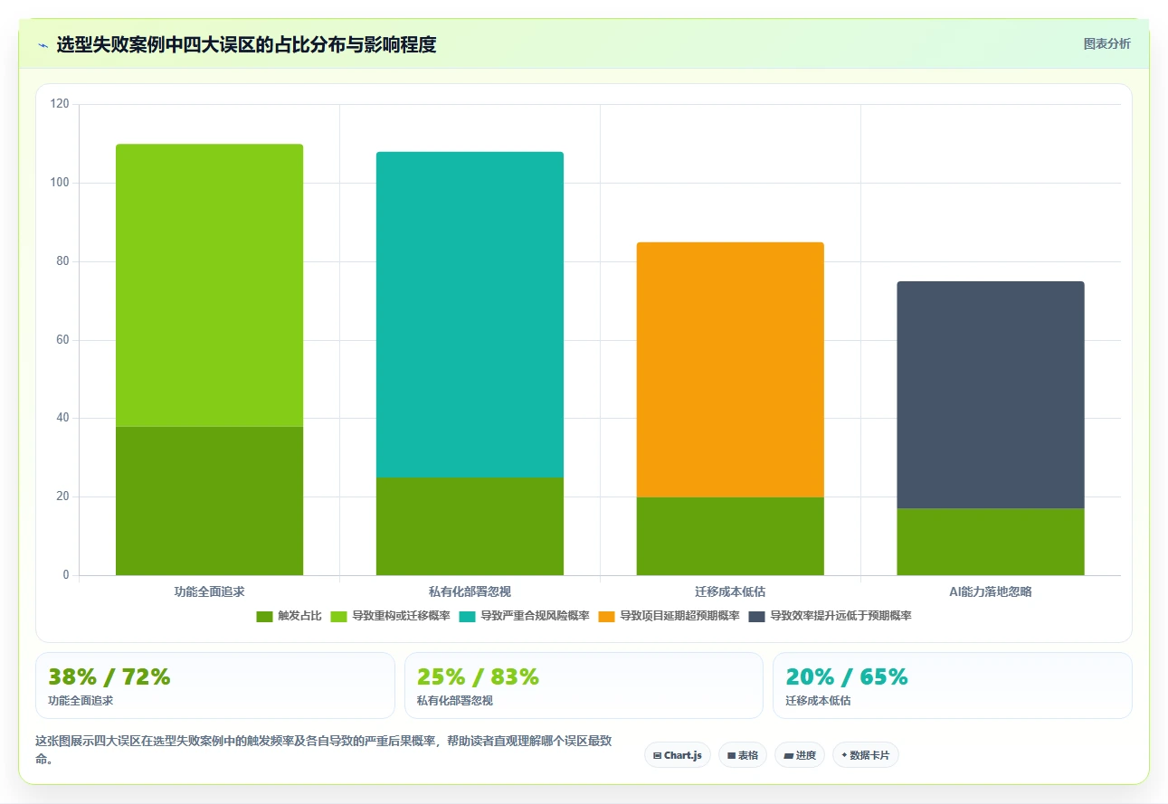 2026年研发项目管理平台选型指南：10款主流工具深度对比
