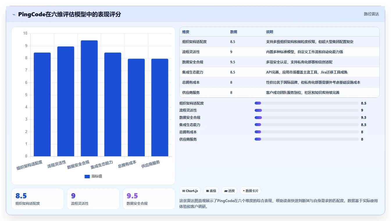 2026年集团型企业需求管理工具哪个好用?深度测评与选型指南