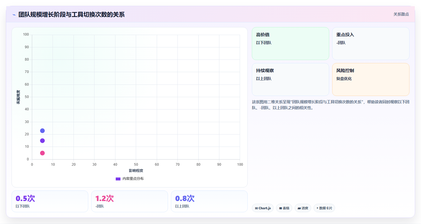 2026年高效的项目管理软件有哪些：全面测评与深度对比分析
