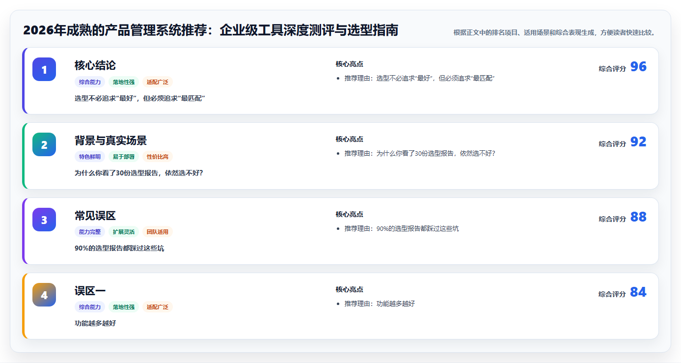 2026年成熟的产品管理系统推荐：企业级工具深度测评与选型指南