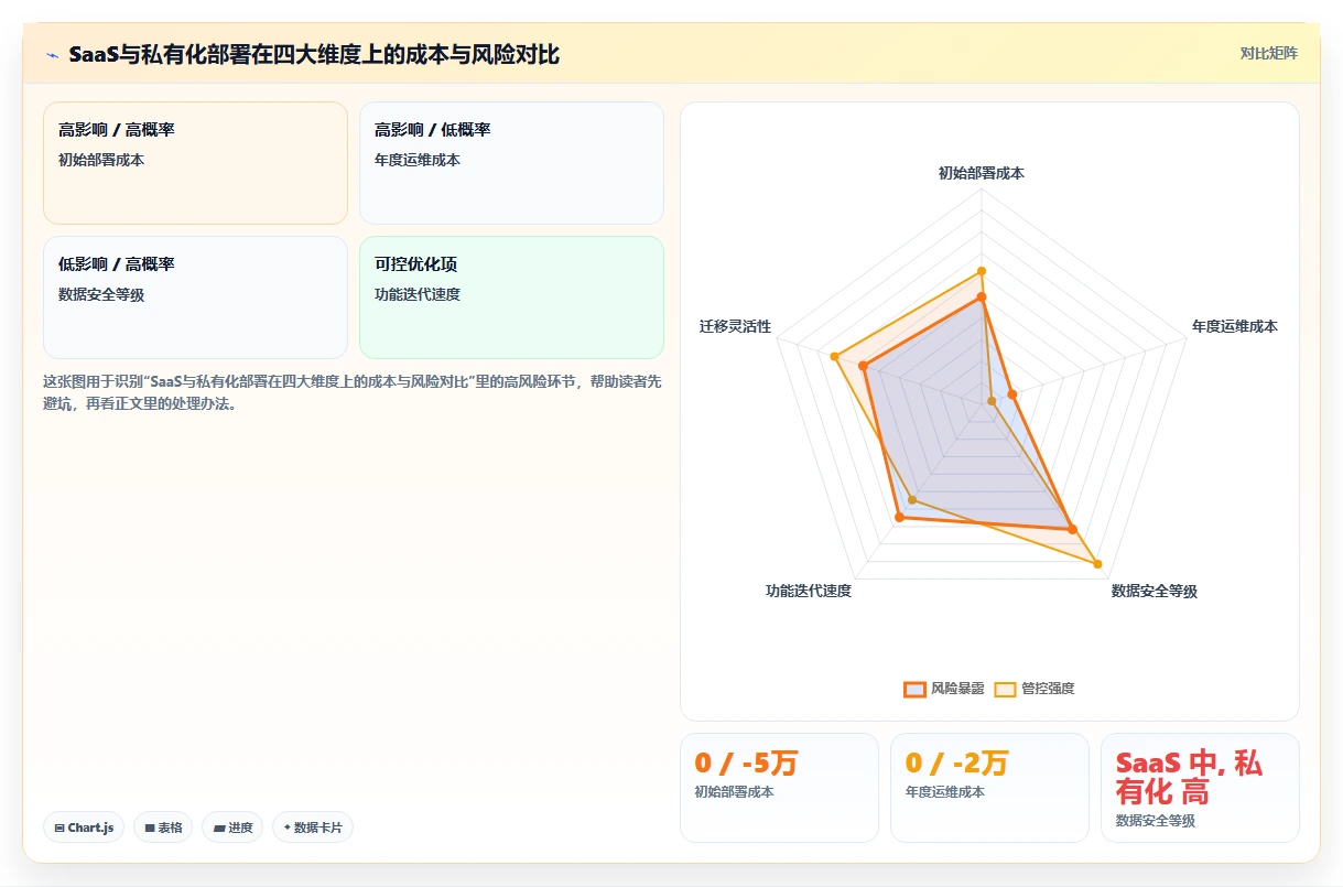 2026生活消费行业产品管理系统推荐:高效工具深度测评与选型指南