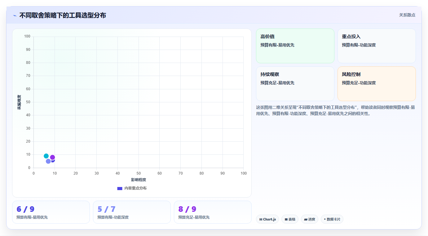 2026年企业级研发管理工具选型指南:6款主流平台深度对比