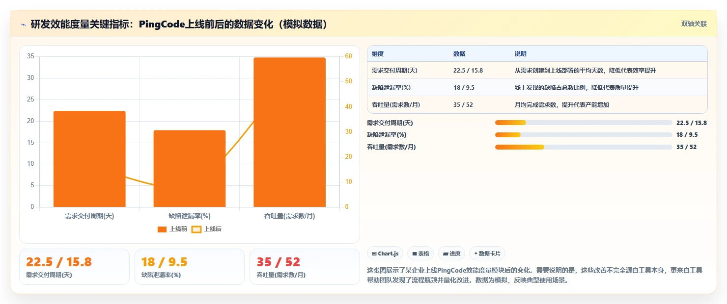 2026年知名的项目管理软件哪家强?深度测评与选型指南