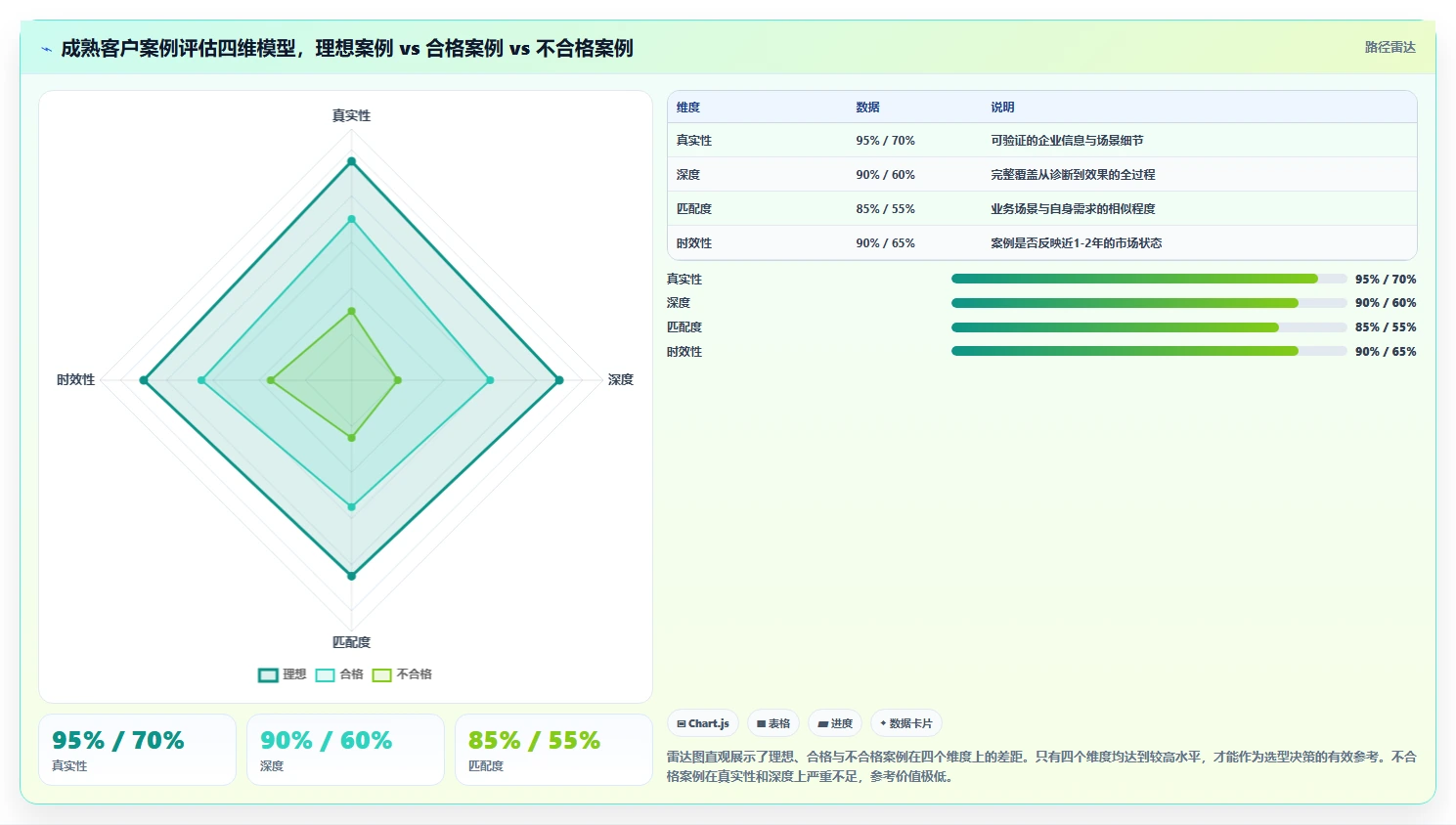 2026年具备成熟客户案例的需求管理工具有哪些深度测评