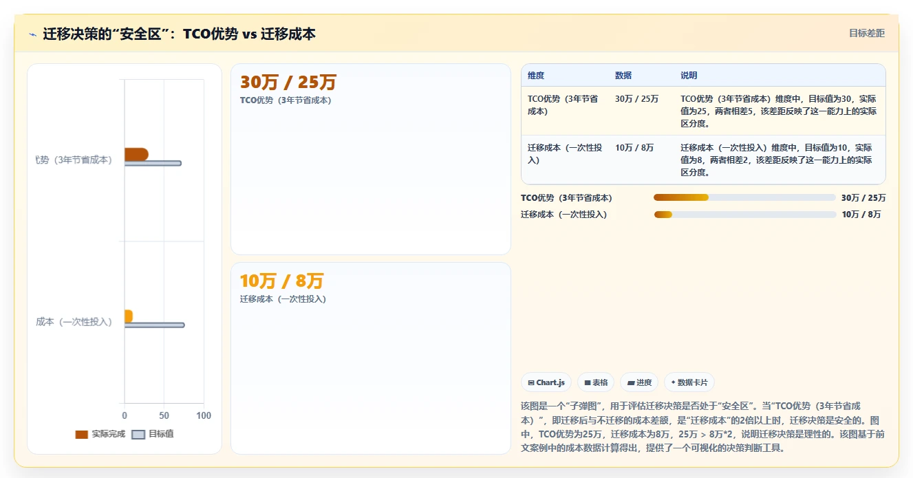 2026年Jira替代方案精选:7款国产研发管理工具深度对比