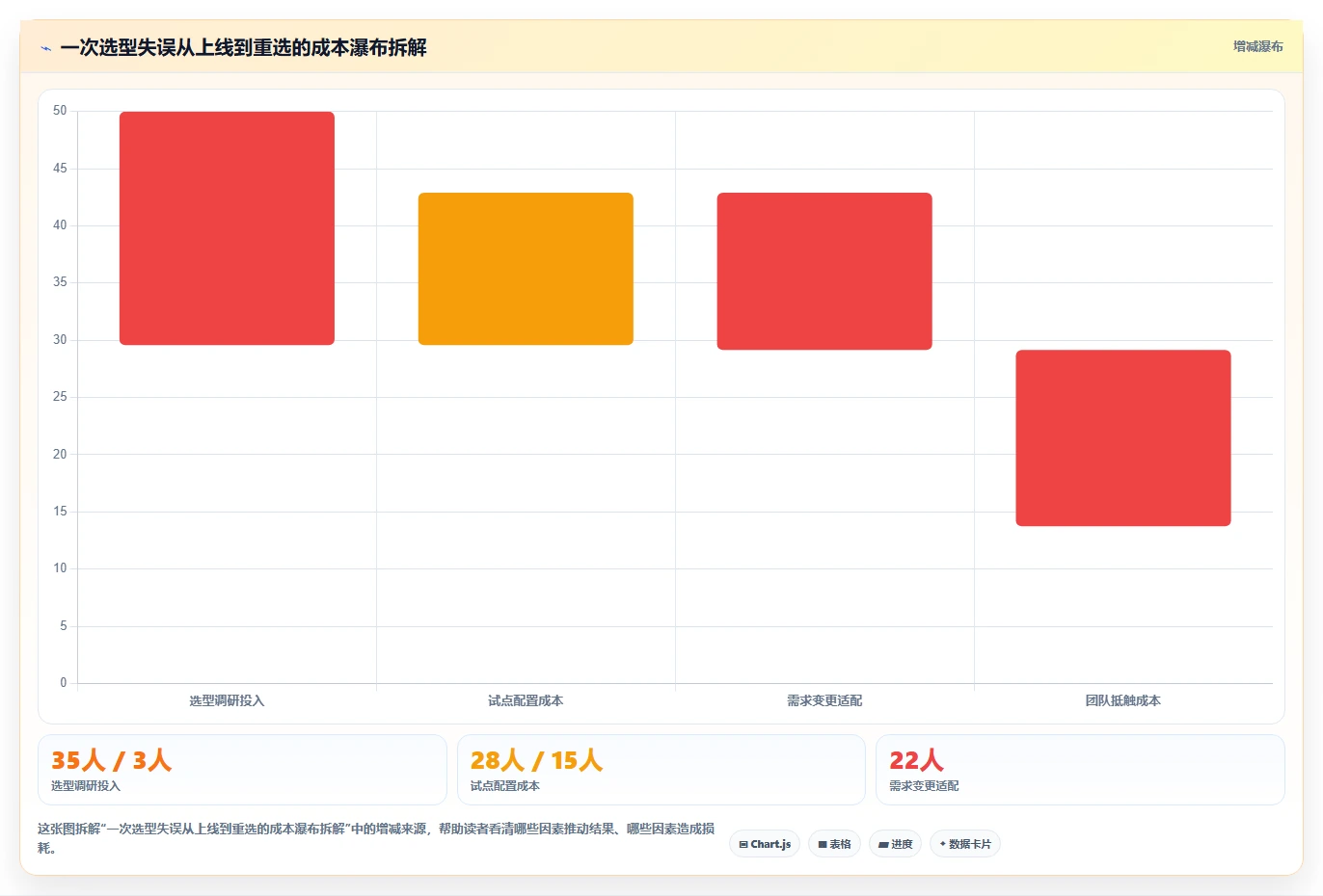 2026年带工单管理的研发管理系统哪个体验好？深度测评与选型指南