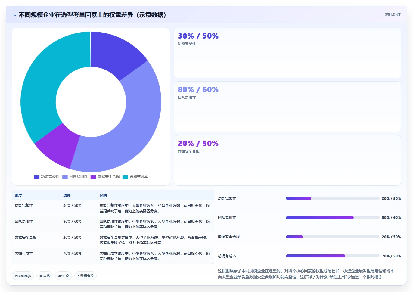 2026年企业研发管理平台选型指南：6款主流工具深度对比