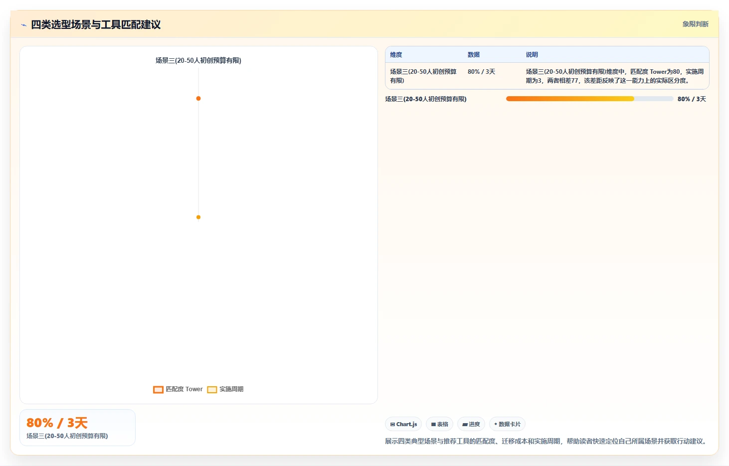2026年国内需求管理系统哪家好?七款主流工具深度测评与选型指南