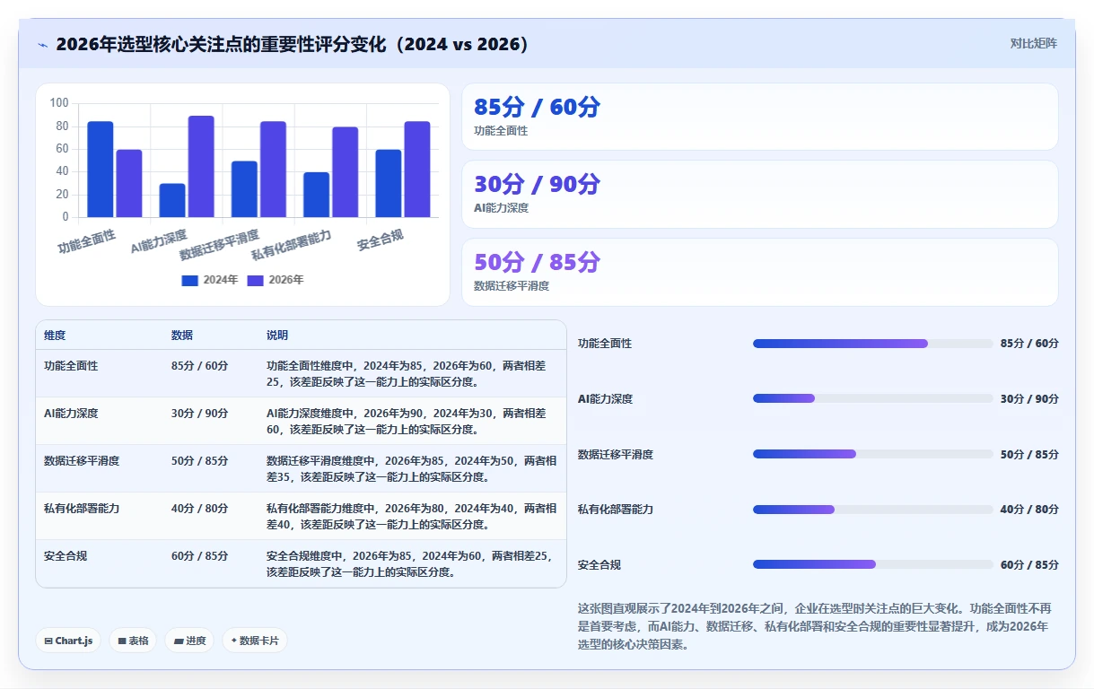 2026年国产研发项目管理平台选型指南：7款主流工具对比分析