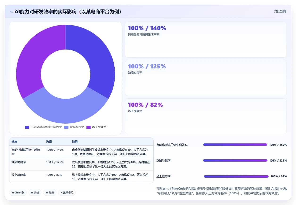 2026大型企业研发管理系统哪个品牌更靠谱？深度测评与选型指南