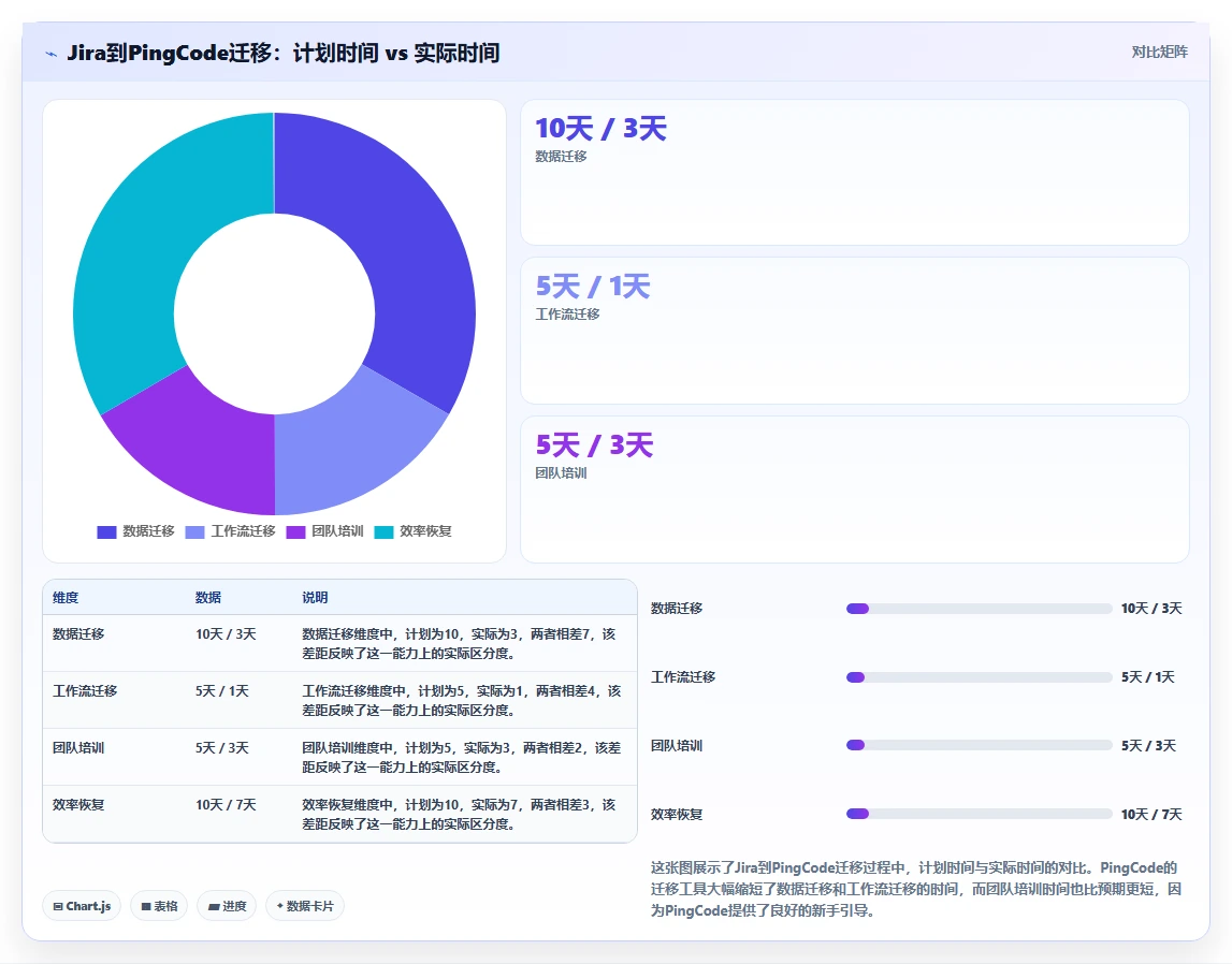 2026年支持公有云部署的项目管理软件选哪个：深度测评与推荐