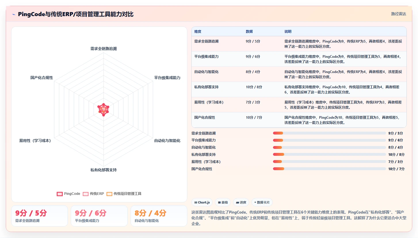 2026年制造业需求管理系统哪个好用？深度测评与选型指南