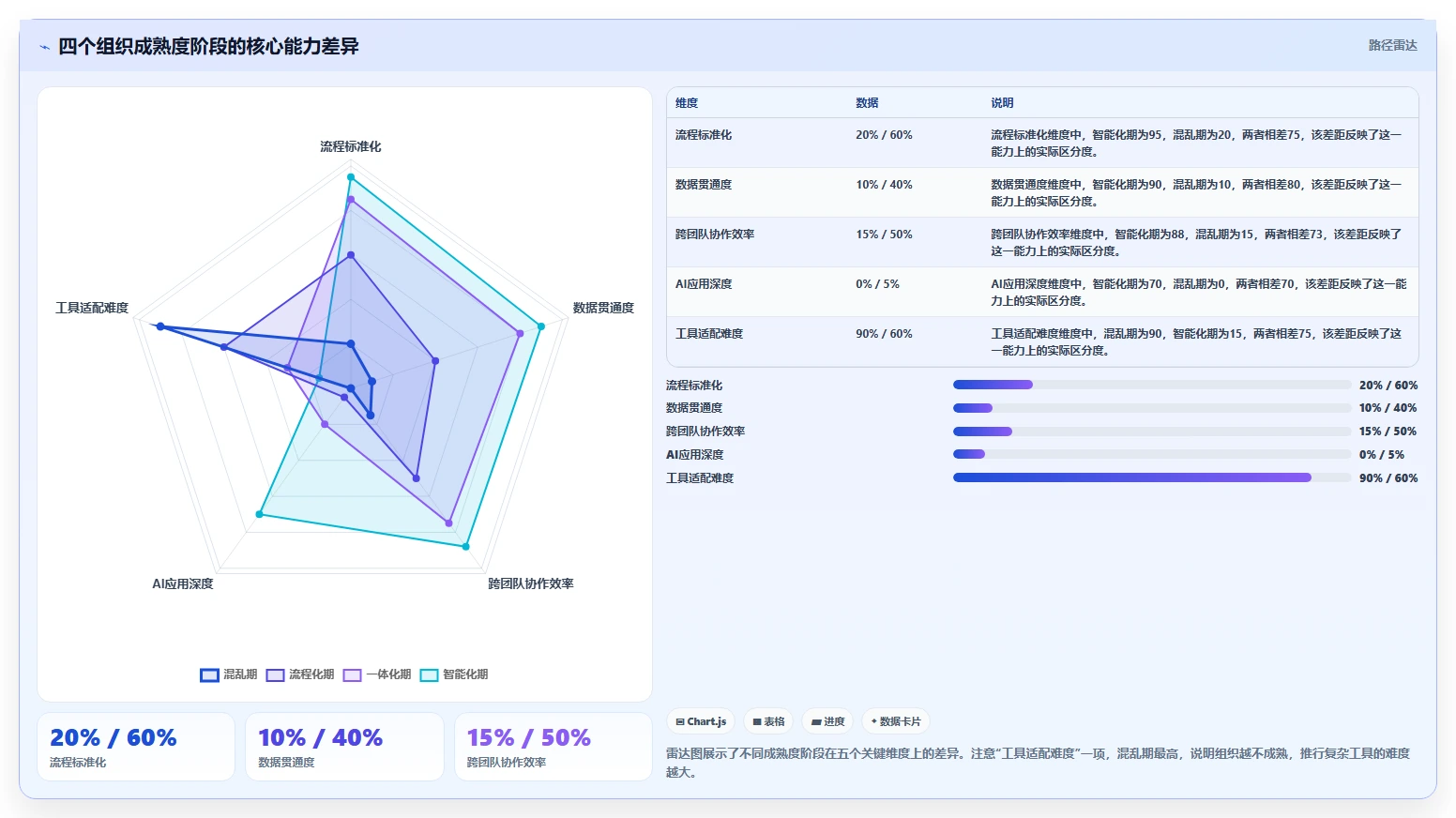 2026年软硬件一体化产品管理系统深度测评与选型指南