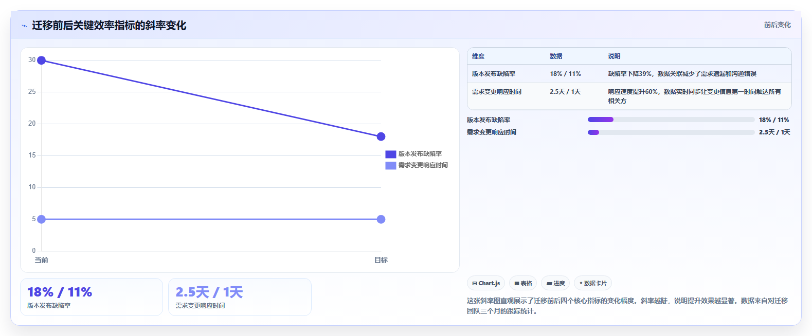 2026年数据打通产品管理软件哪个更高效?主流工具深度测评与选型指南