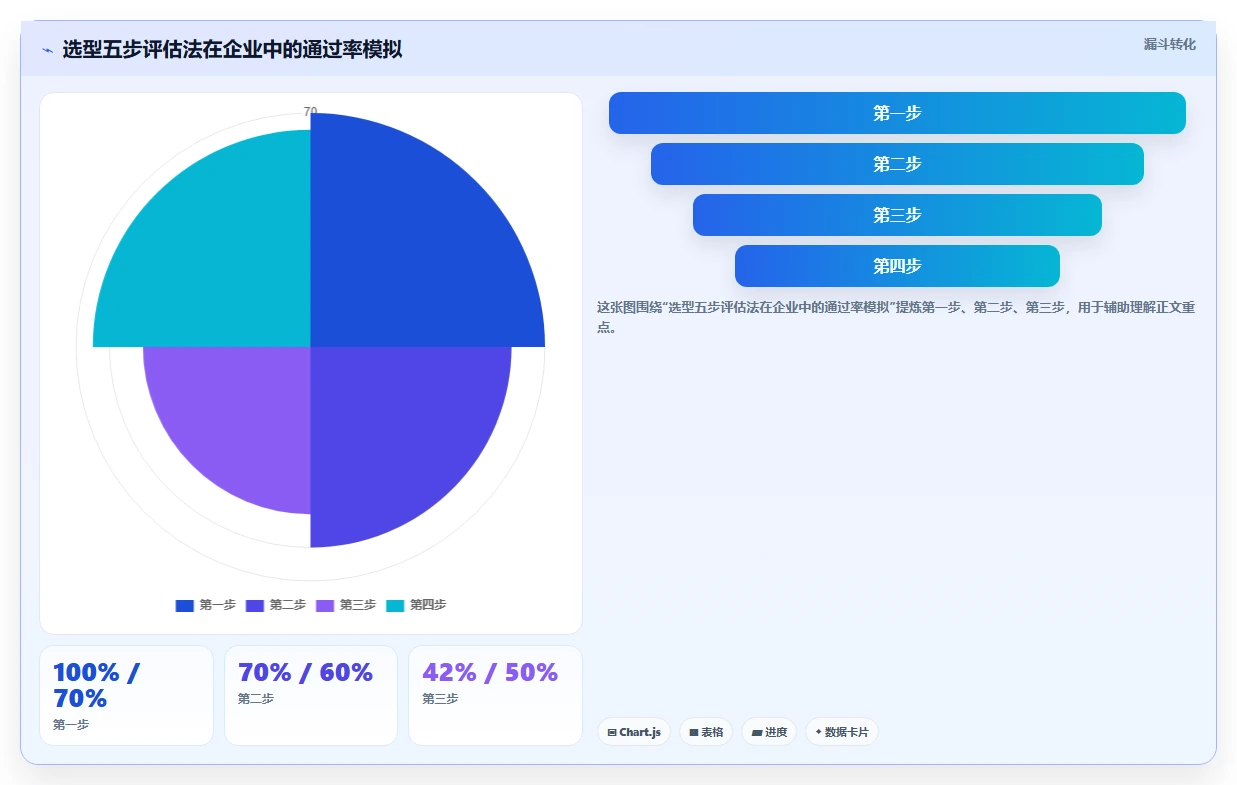 2026年智能化瀑布管理工具哪些值得尝试?深度测评与选型指南