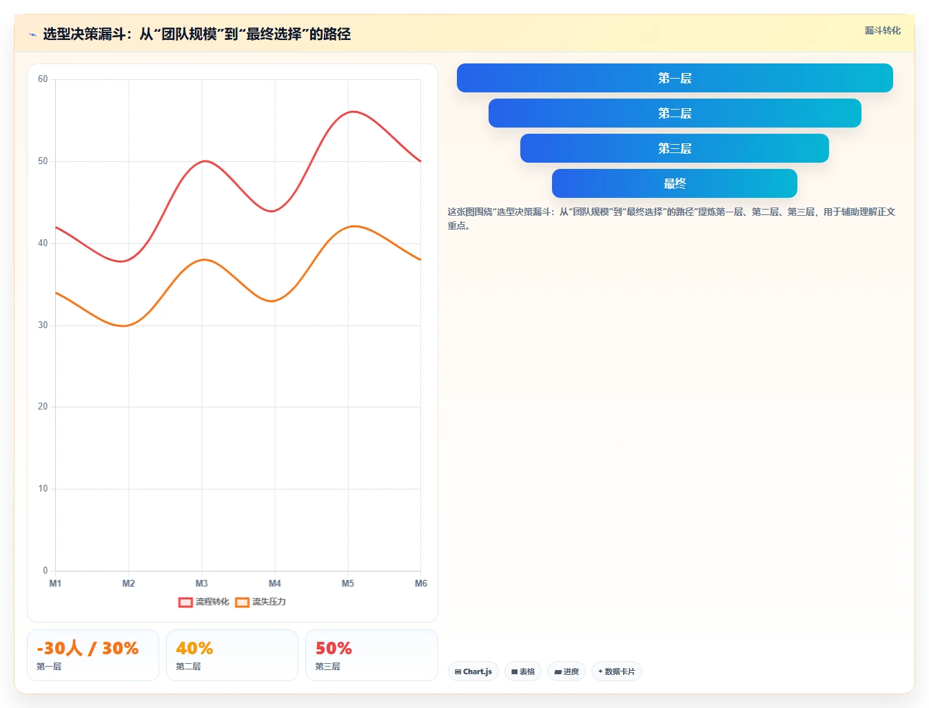 2026年高性价比Jira替代软件测评:哪些项目管理工具值得试