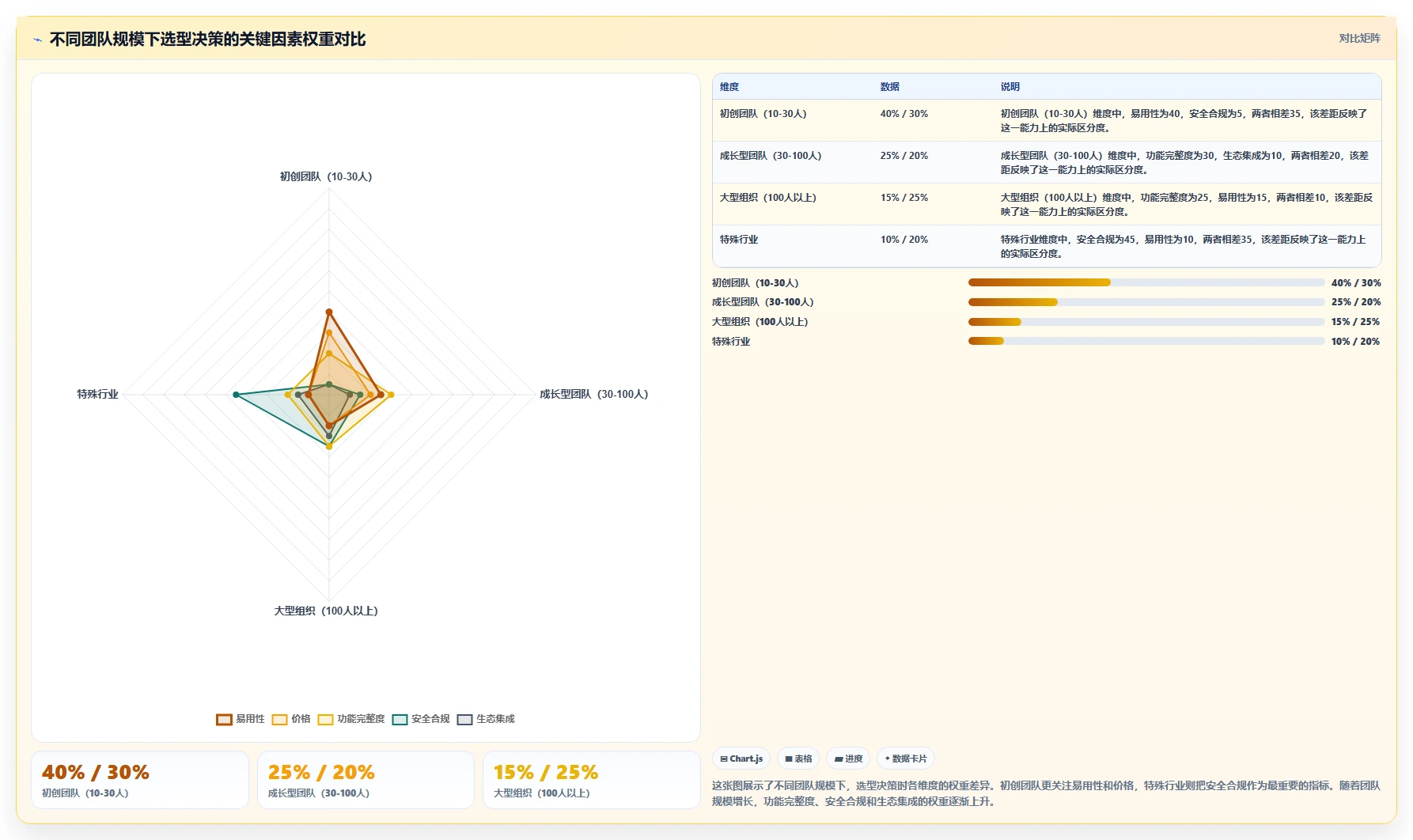 专业研发管理软件哪款更靠谱?2026年最新选型对比与避坑建议