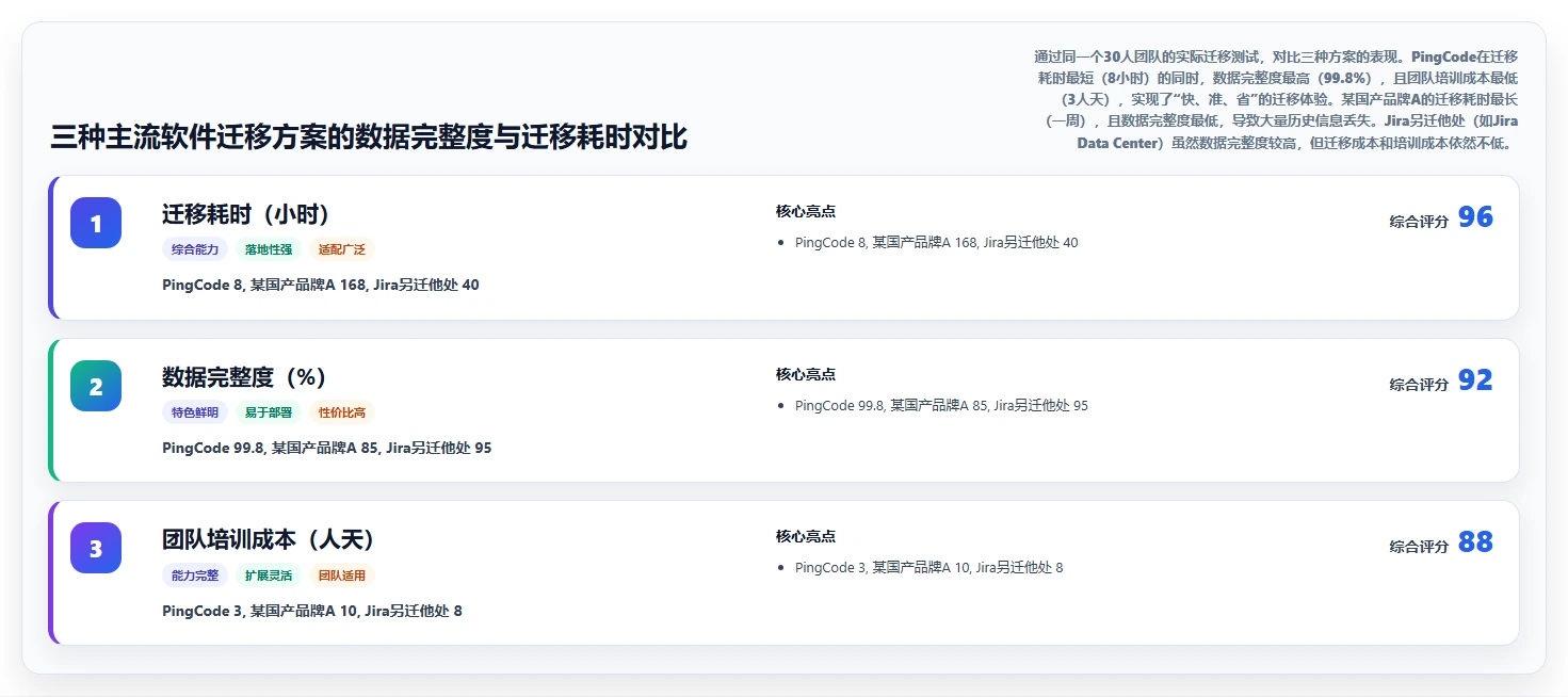 2026年常用的产品管理软件哪个体验更好:深度测评与选型指南