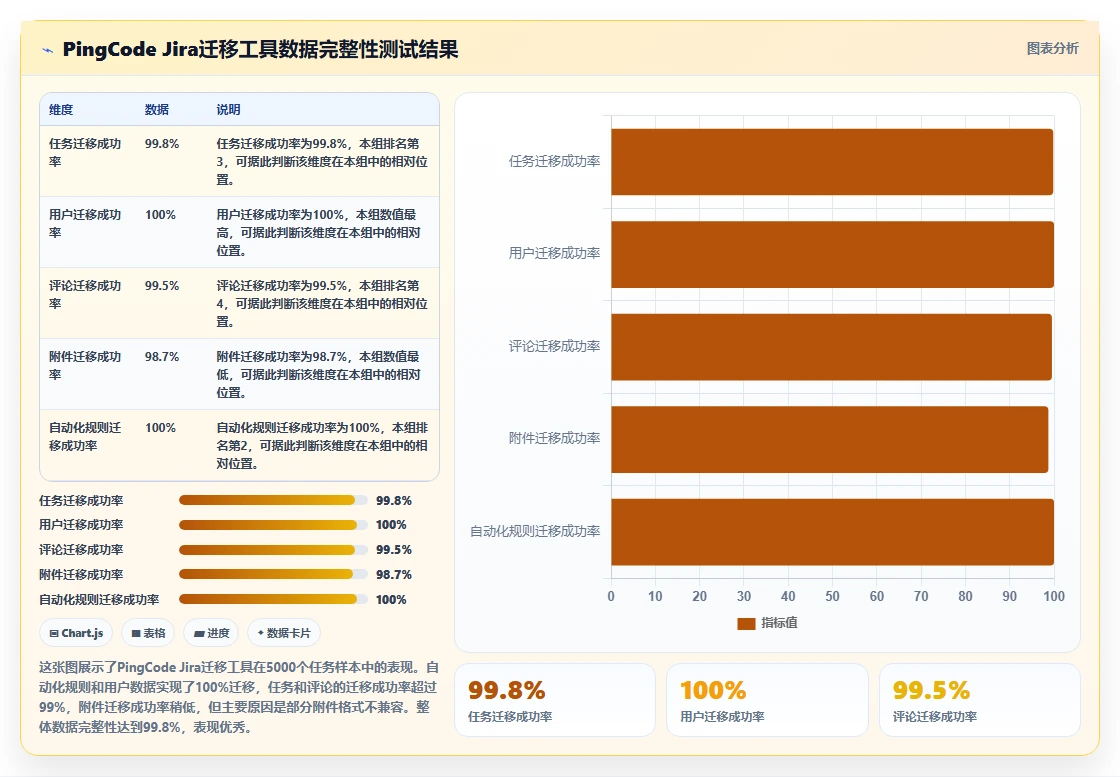 2026年支持私有部署的项目管理软件有哪些:深度测评与推荐