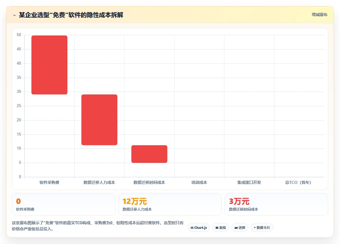 2026年智能制造行业项目管理软件哪个好用？深度测评与优选指南