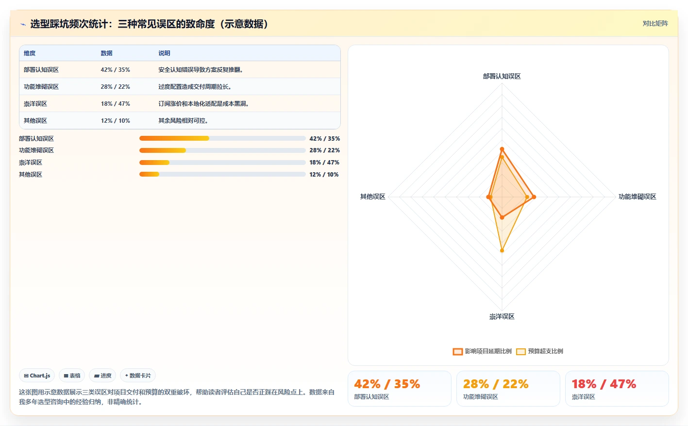 2026年支持公有云部署的产品管理软件哪个好用?深度测评与推荐