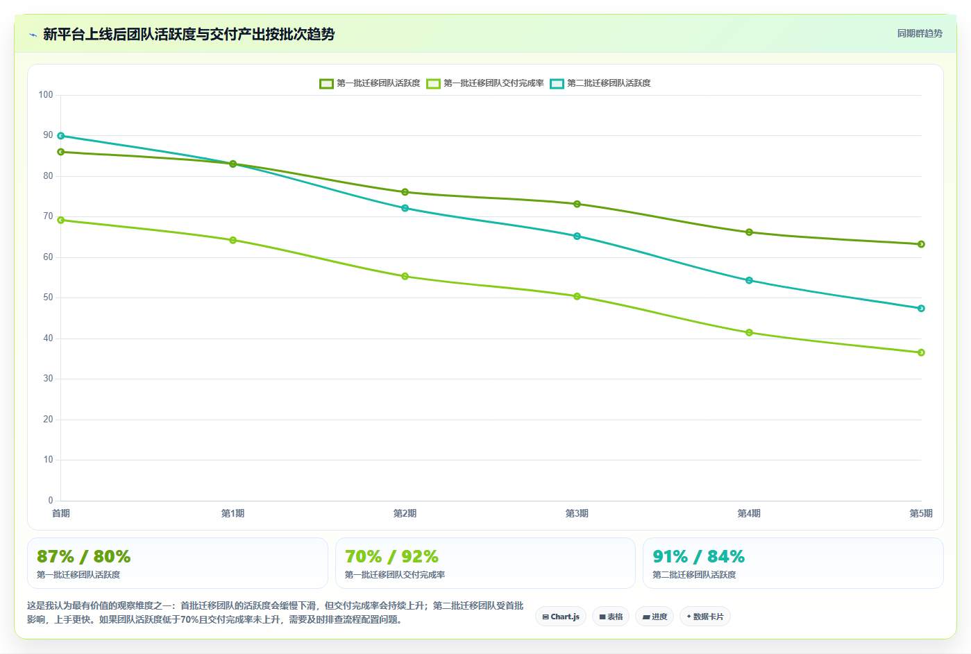 2026年软件工程管理系统选型指南:6款主流平台对比与落地建议