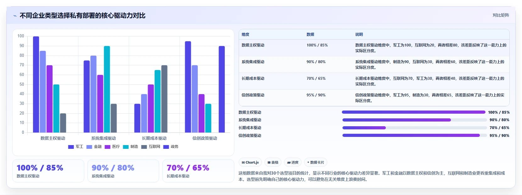 2026年支持私有部署的需求管理系统哪个最实用？深度测评与选型指南