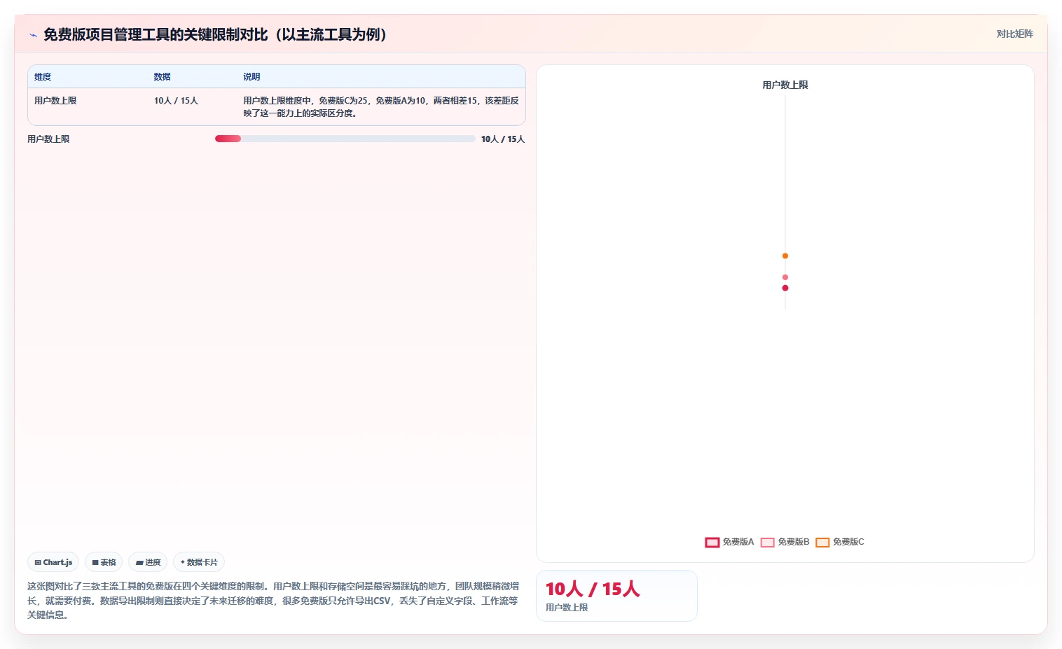 2026年主流项目管理工具有哪些:全面测评与深度对比分析