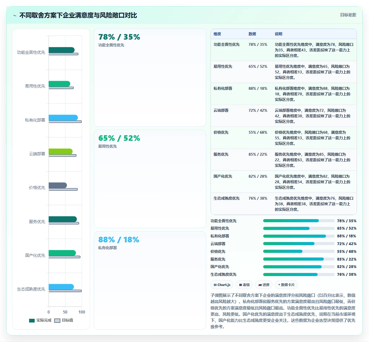 2026年智能制造行业研发管理系统推荐哪款?主流工具深度测评