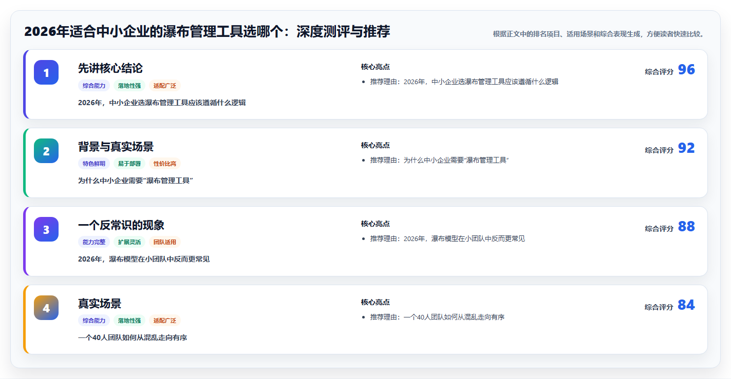 2026年适合中小企业的瀑布管理工具选哪个：深度测评与推荐
