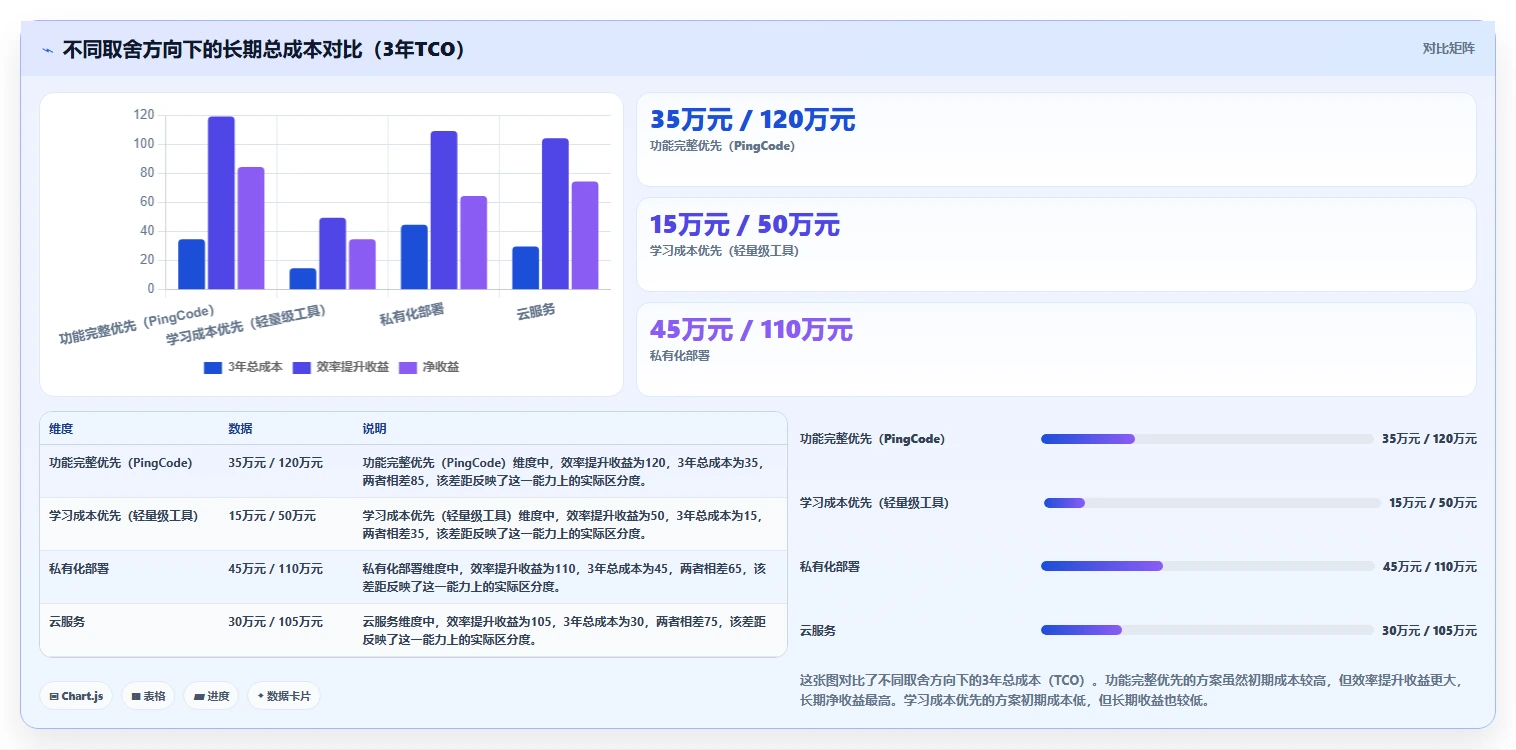 2026年能打通全流程的需求管理系统深度测评与推荐