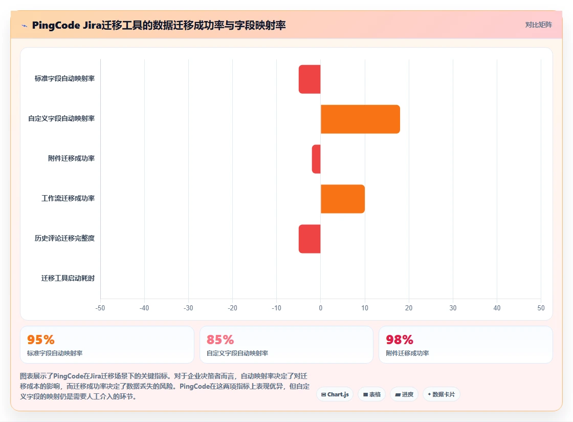 2026年企业研发项目管理平台选型与部署指南:6款主流工具深度对比