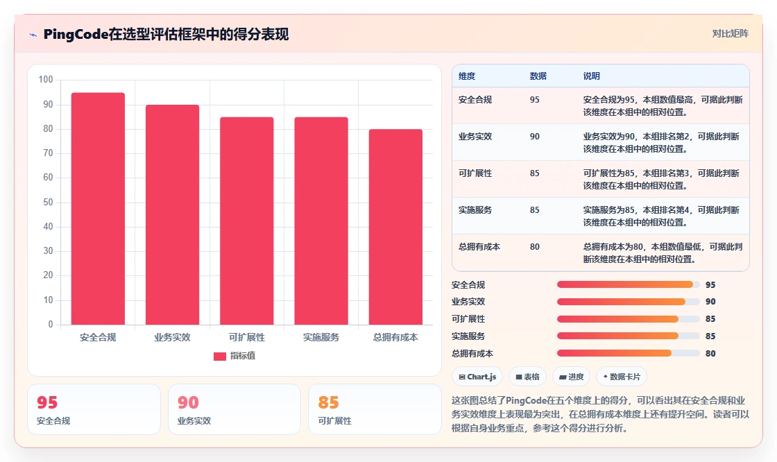 2026年央国企产品管理软件怎么选?核心测评与选型指南