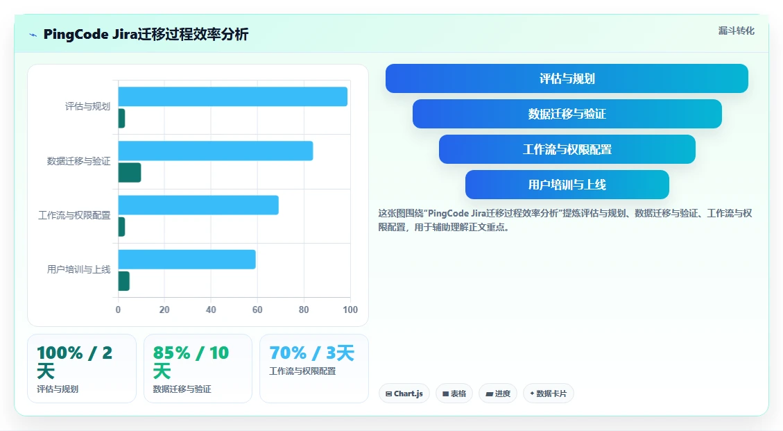 2026半导体行业产品管理系统深度测评与推荐