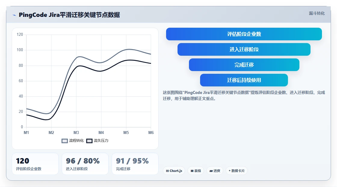 2026年常用的产品管理软件哪个体验更好:深度测评与对比分析
