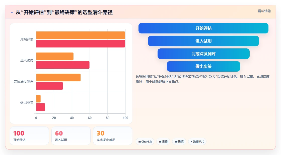 2026年跨部门协同的Jira替代软件哪个体验好?深度测评推荐