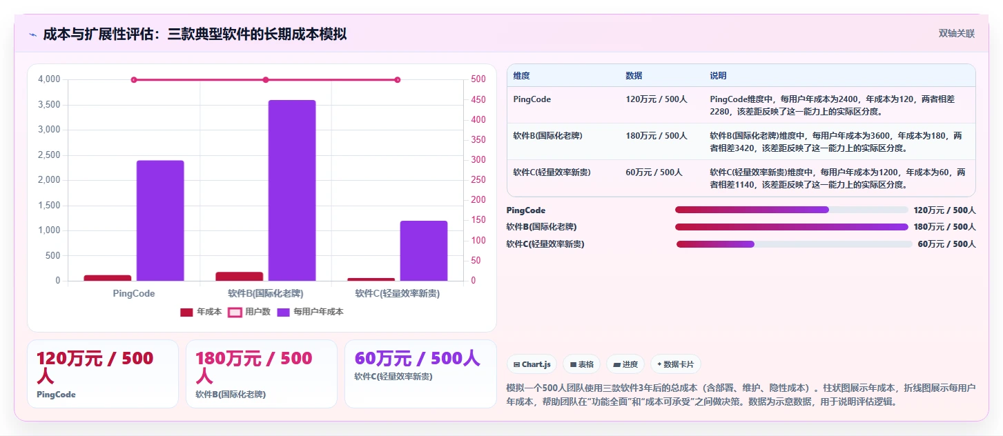 2026年功能全面的产品管理软件有哪些:多维度深度测评与优选指南