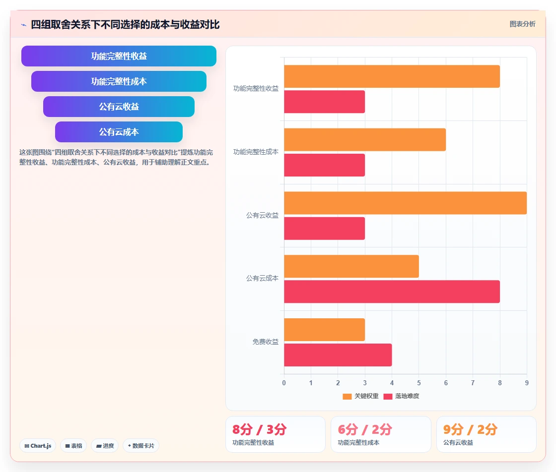 2026年易上手的产品管理系统有哪些:高效工具测评推荐