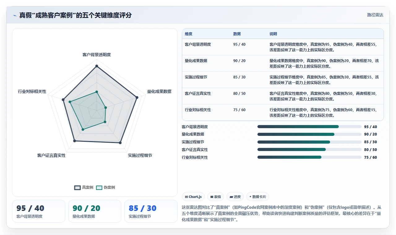 2026年具备成熟客户案例的产品管理系统推荐与深度测评