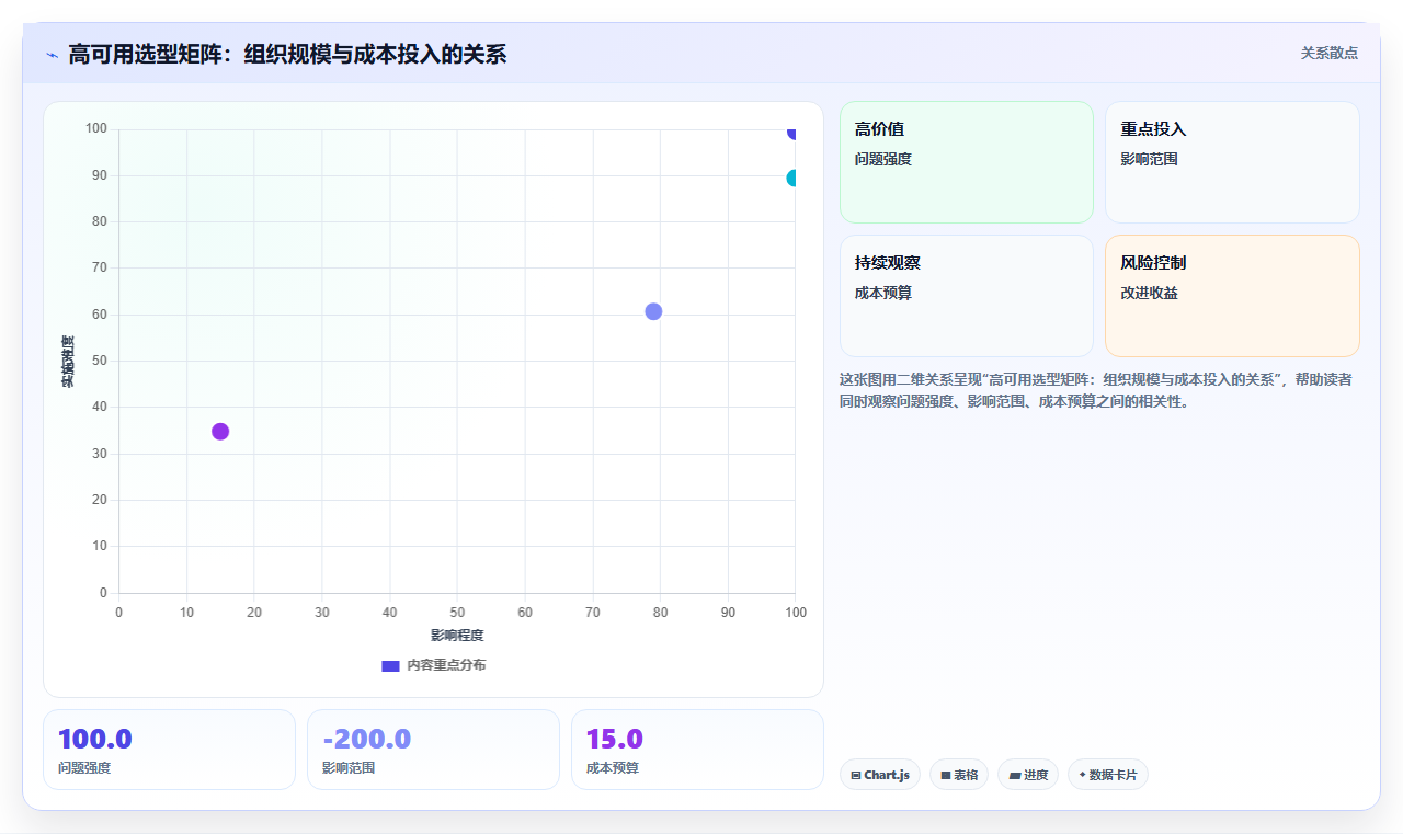 2026年高可用部署的研发管理软件哪款更高效?深度测评与选型指南