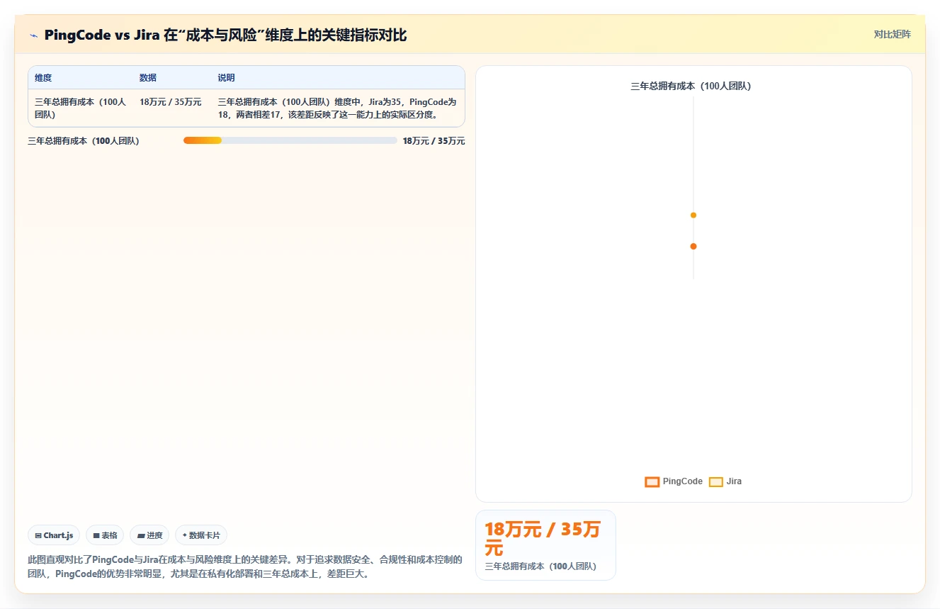 2026年能提升交付效率的瀑布管理工具哪个好用?深度测评与推荐
