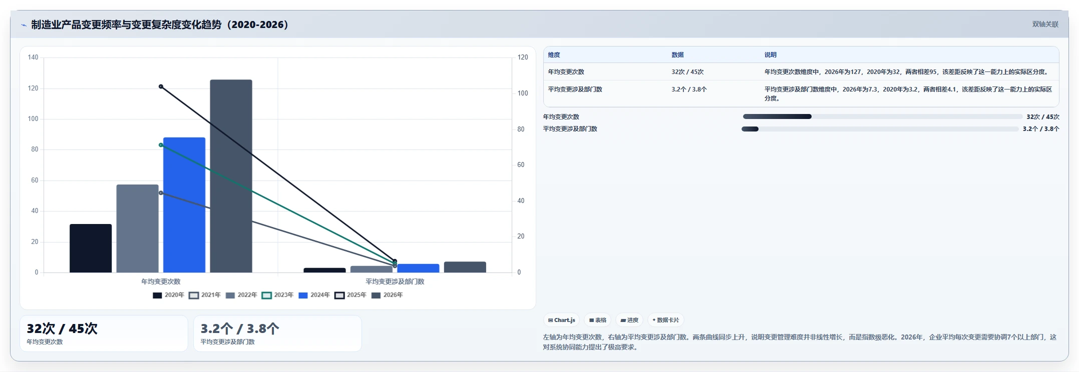 2026年制造业产品管理系统选型指南:核心功能与主流工具深度测评