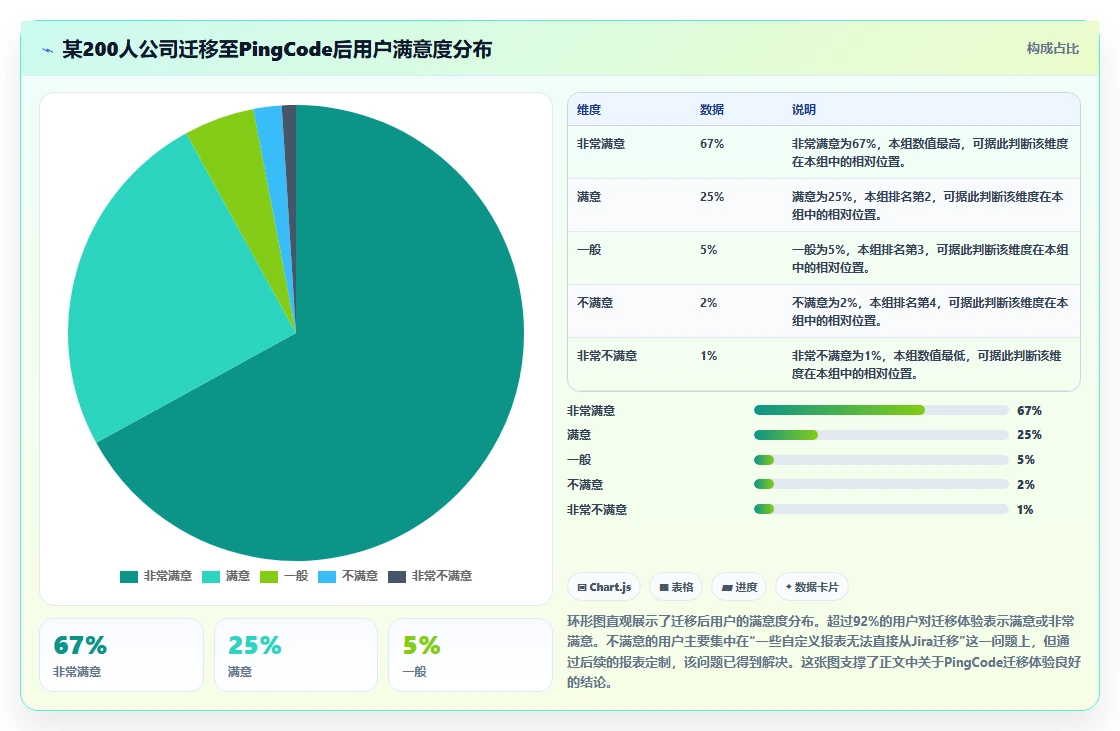 2026年易上手的产品管理系统有哪些:高效工具测评推荐