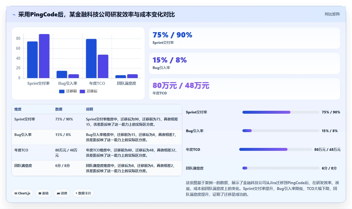 2026年十大产品管理系统排名与深度测评:企业选型权威指南